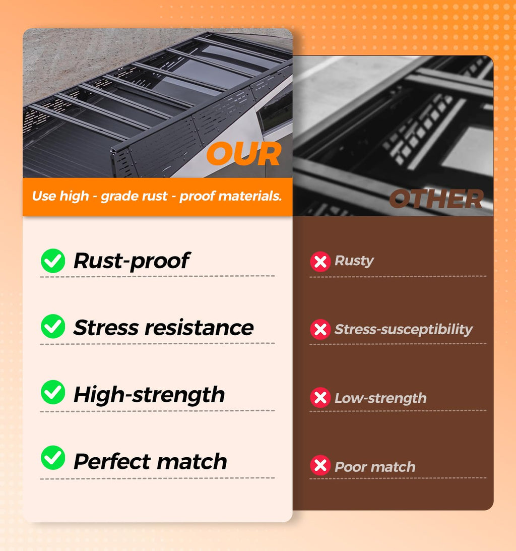 TERRATRECK Long Version Cargo Racks Roof for Tesla Cybertruck 2024-2025